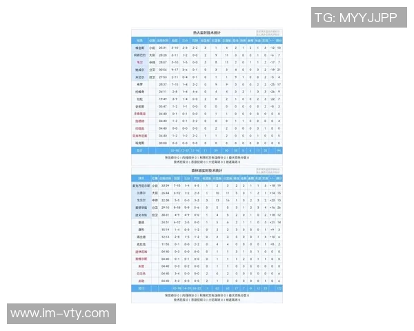 热火对决猛龙希罗缺阵五场场均23分5板表现引关注 热火对决猛龙希罗缺阵五场场均23分5板表现引关注